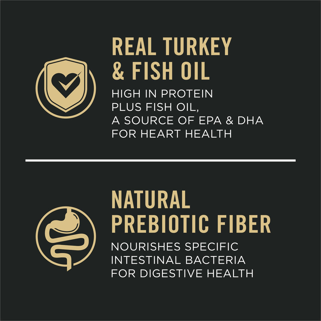 Purina Pro Plan Sensitive Skin & Stomach — Croquetas con Probióticos de Pavo y Avena para Perro Adulto