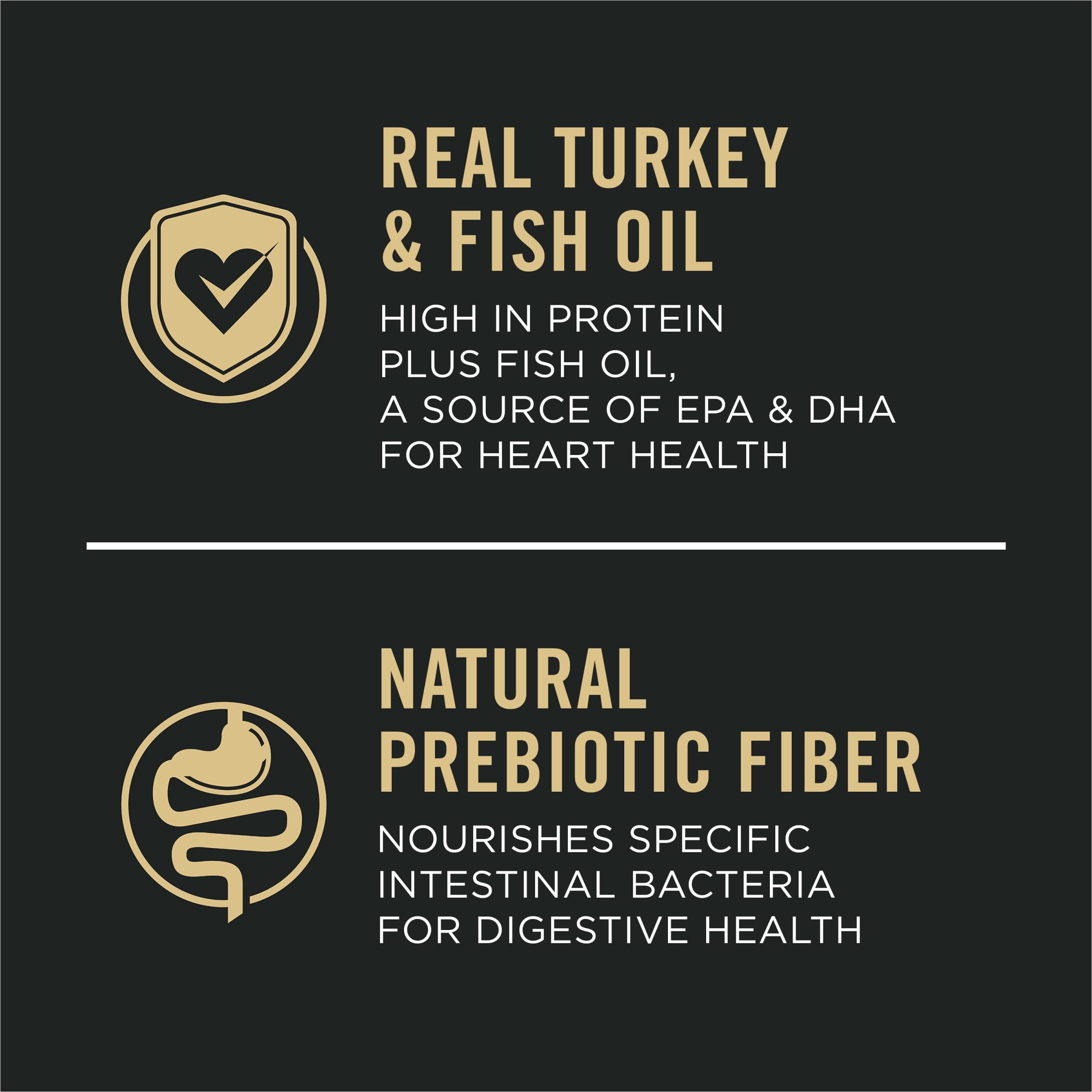 Purina Pro Plan Sensitive Skin & Stomach — Croquetas con Probióticos de Pavo y Avena para Perro Adulto