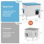 Rockever — Casa Exterior para Gatos con Aislamiento Térmico y Puerta de Escape, Refugio de Plástico para Interior y Exterior