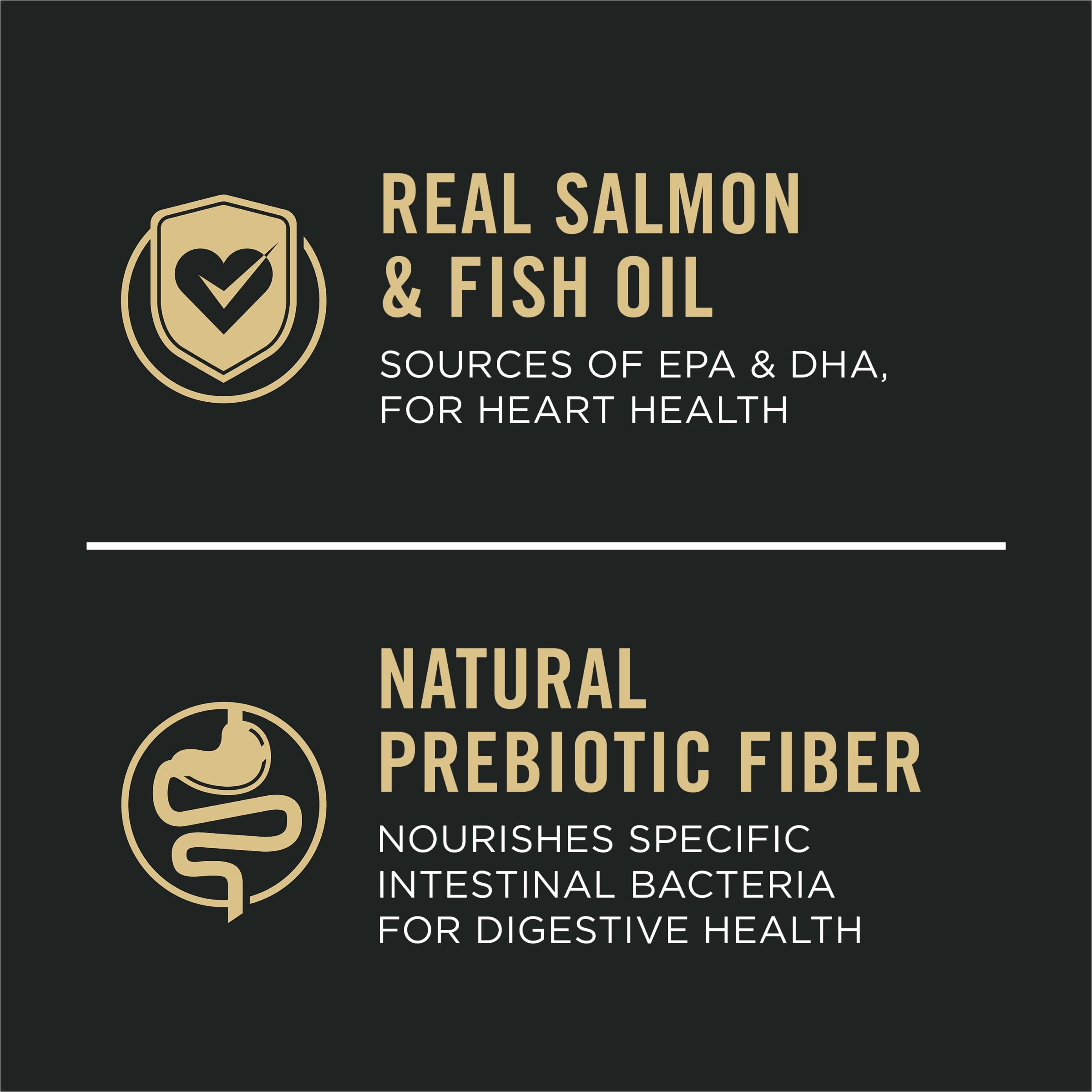 Purina Pro Plan Sensitive Skin and Stomach — Alimento Seco para Perros Adultos con Salmón y Arroz, Fórmula Digestiva y Piel Sensible, Bolsa 40 lb (18 kg)