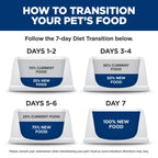 Hill's Prescription Diet Gastrointestinal Biome Stress — Alimento Húmedo para Gatos con Pollo y Verduras, Fórmula Digestiva y Antiestresante, Latas de 82g, Paquete de 24