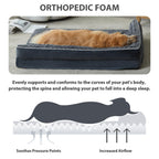 BFPETHOME — Cama Ortopédica Impermeable Estilo Sofá con Cubierta Lavable y Base Antiderrapante para Perros