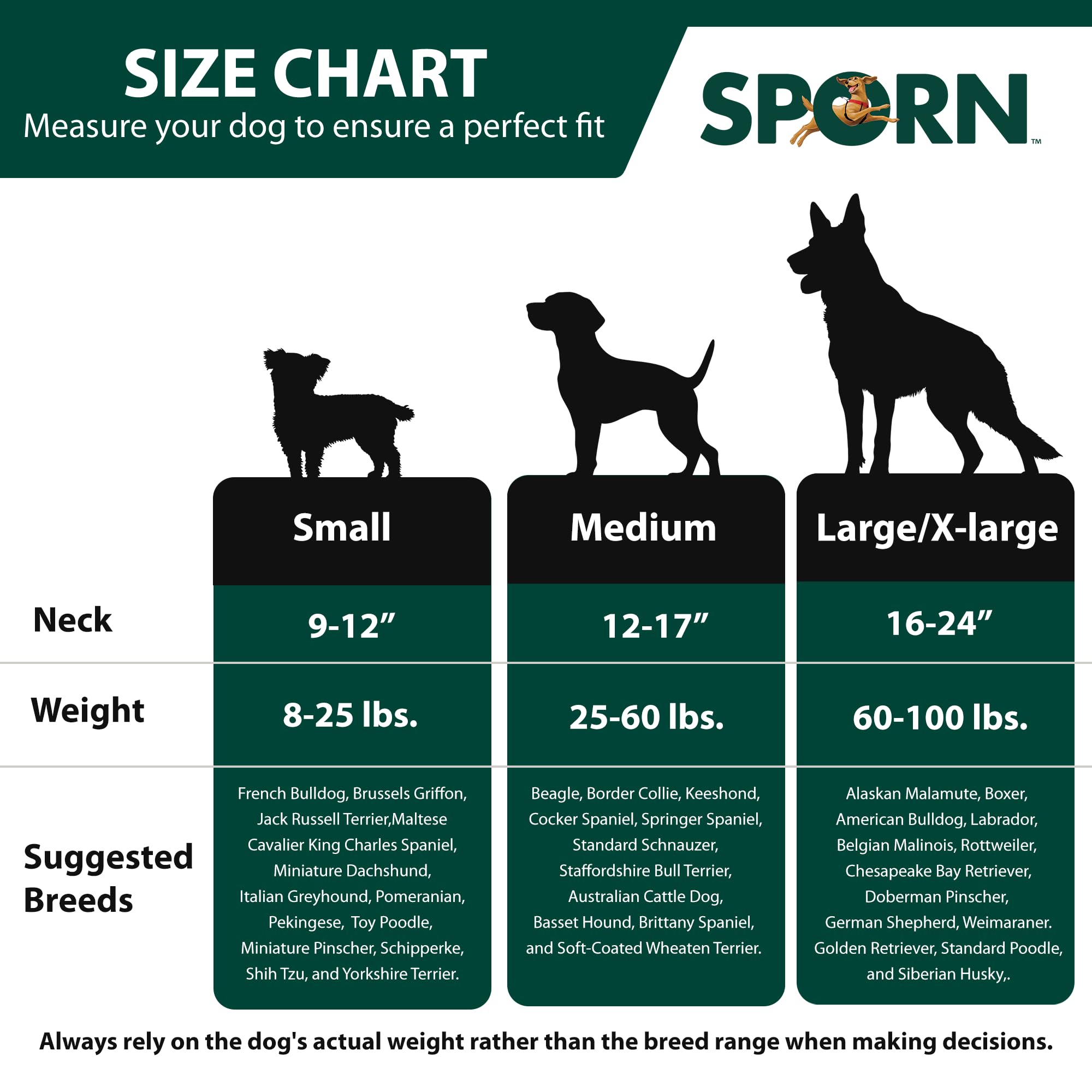 Sporn Mesh — Arnés Sin Jalar y Sin Ahorcar para Perro | Ideal para Entrenamiento