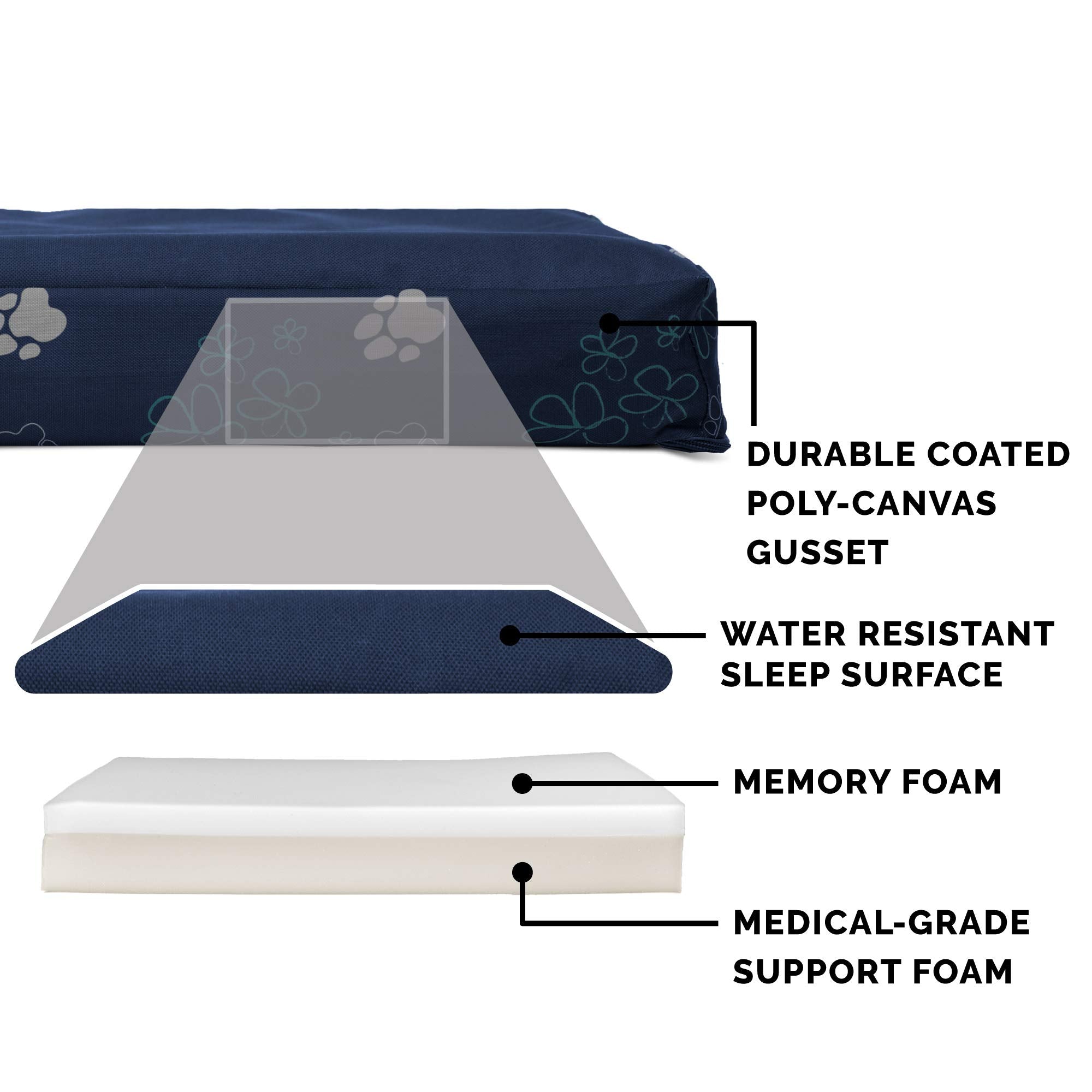 Furhaven — Cama Ortopédica con Cubierta Lavable y Desmontable para Perro