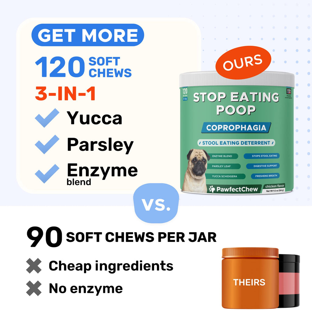 PAWFECTCHEW No Poo Chews para Perros — Disuasivo de Coprofagia y Consumo de Heces con Probióticos, Enzimas Digestivas y Soporte para el Aliento — 120 Bocadillos Suaves, Fabricado en EUA