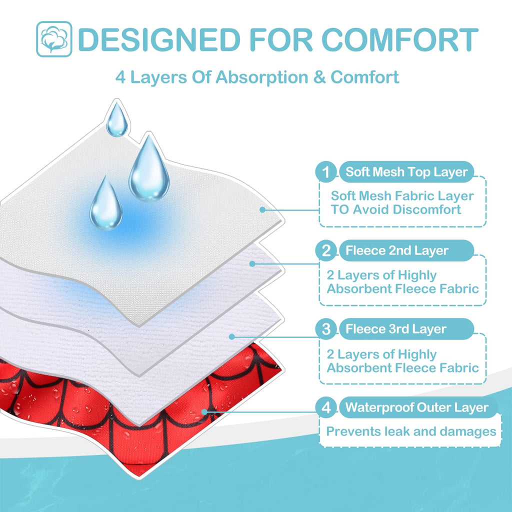 Avont 3 Pack Washable Female Dog Diapers, Premium Reusable Highly Absorbent Doggie Period Panties Durable Dog Diaper Cover