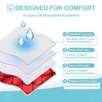 Avont 3 Pack Washable Female Dog Diapers, Premium Reusable Highly Absorbent Doggie Period Panties Durable Dog Diaper Cover