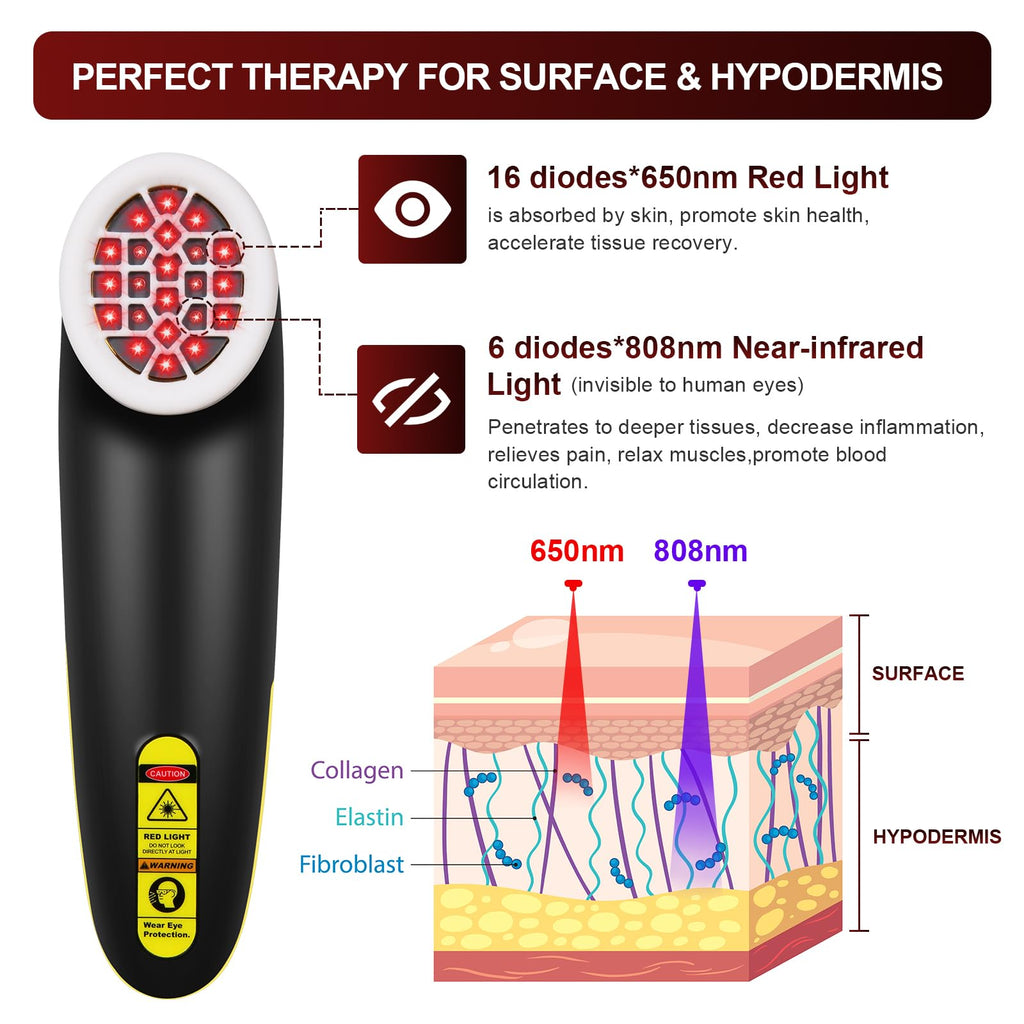 Dispositivo de Terapia de Luz Roja e Infrarroja Cercana para Mascotas — Alivio de Dolor Muscular y Articular para Perros, Gatos y Caballos | Portátil con 808nm y 650nm