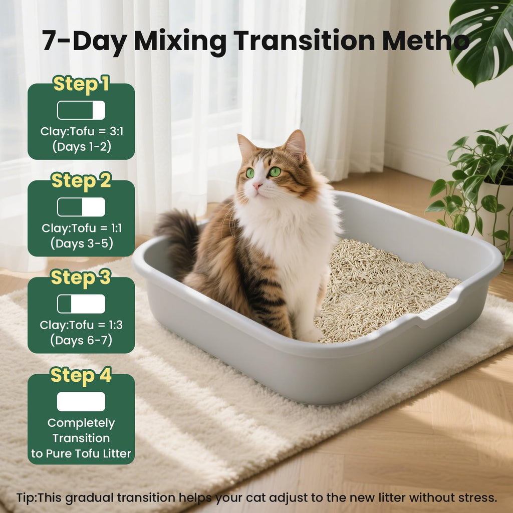 Gardner Pet — Arena para Gato de Tofu Natural con Té Verde, Fórmula Vegetal de Absorción Rápida y Control de Olores