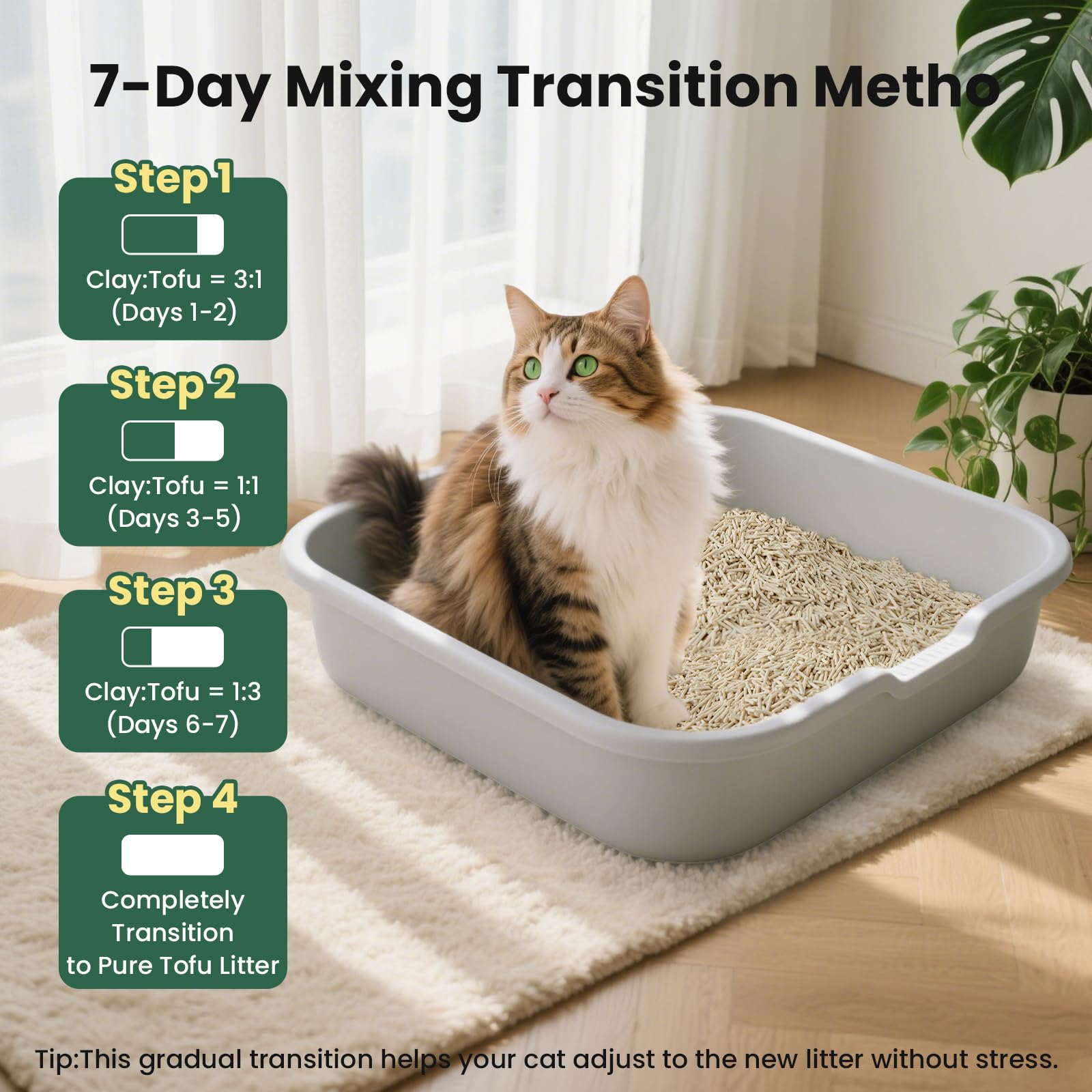 Gardner Pet — Arena para Gato de Tofu Natural con Té Verde, Fórmula Vegetal de Absorción Rápida y Control de Olores
