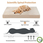 WNPETHOME — Cama Ortopédica Impermeable con Funda Lavable y Base Antideslizante para Perro