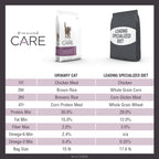 Diamond Care Specialized — Croquetas para Gato Adulto con Salud Urinaria