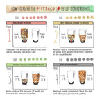 Psittacus High Protein — Dieta Completa en Pellets para Amazonas, Cacatúas y Cotorras de Collar