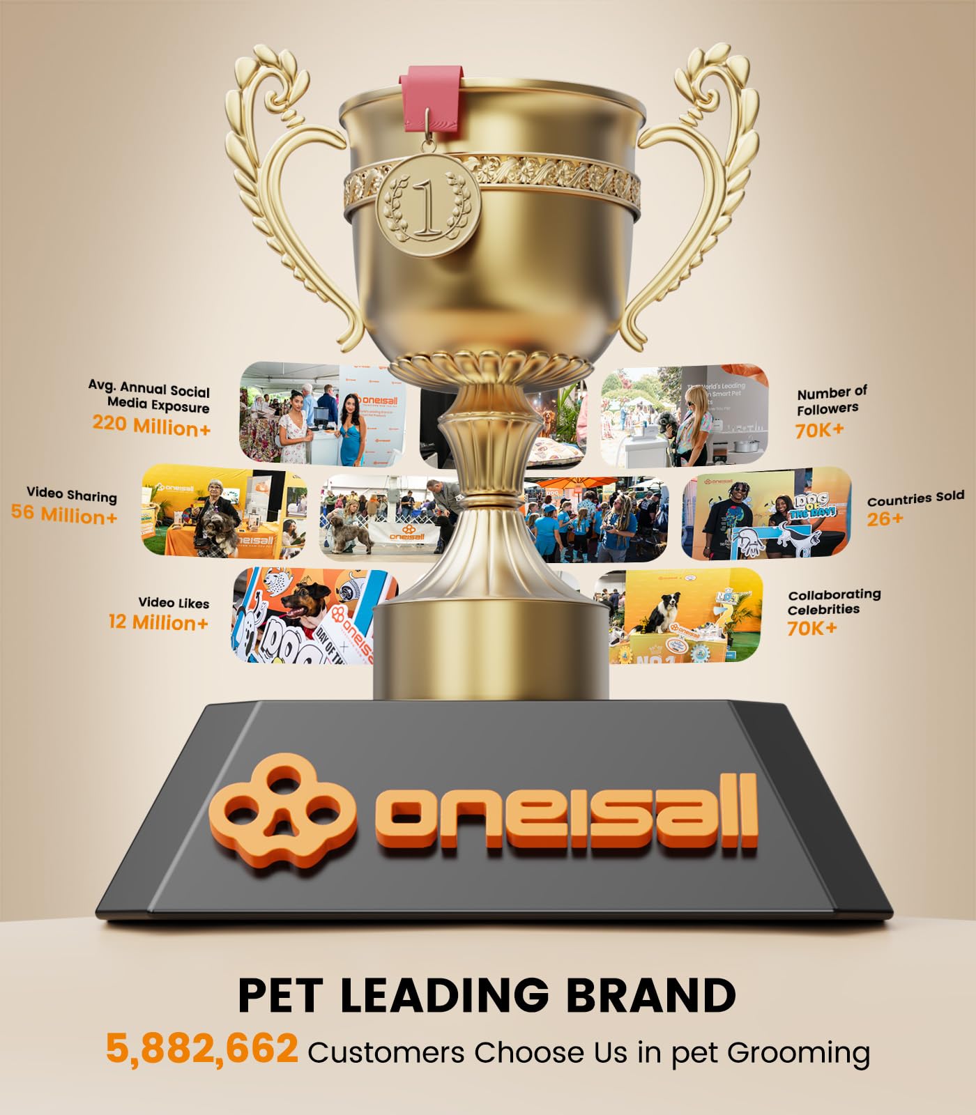 oneisall Rasurador Inalámbrico para Perros — Cortadora de Pelo Silenciosa de 2 Velocidades con Cuchilla Metálica Desmontable para Grooming en Casa