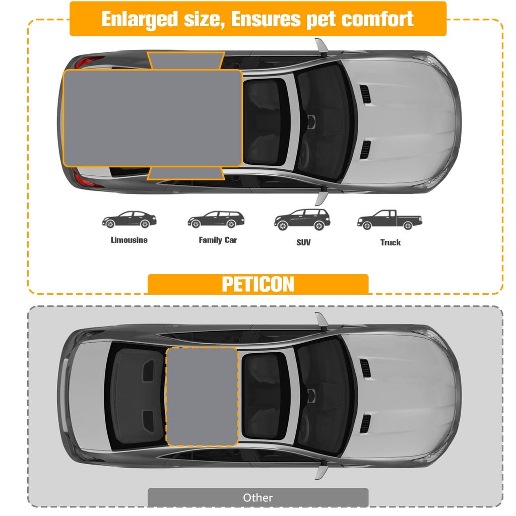 PETICON — Cubierta Protectora Impermeable para Maletero de SUV, Sedán y Van con Protector de Cajuela y Antideslizante para Perros