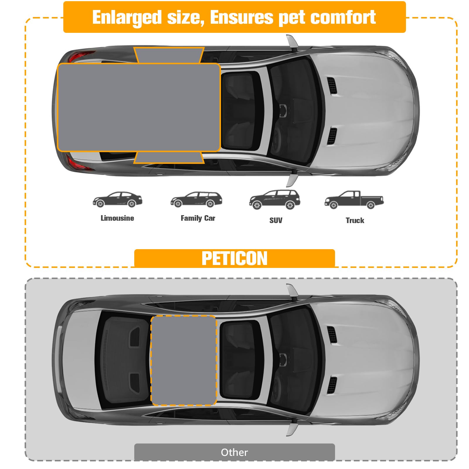 PETICON — Cubierta Protectora Impermeable para Maletero de SUV, Sedán y Van con Protector de Cajuela y Antideslizante para Perros