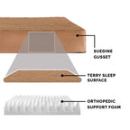 Furhaven — Cama Ortopédica con Cubierta Lavable y Desmontable para Perro