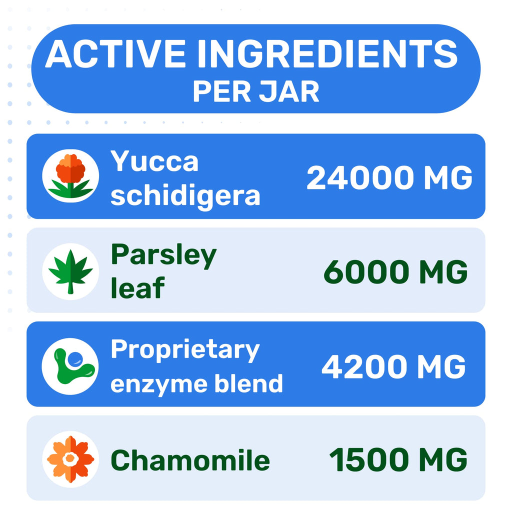 PAWFECTCHEW No Poo Chews para Perros — Disuasivo de Coprofagia y Consumo de Heces con Probióticos, Enzimas Digestivas y Soporte para el Aliento — 120 Bocadillos Suaves, Fabricado en EUA