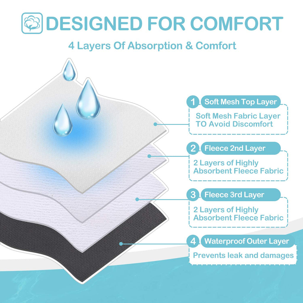 Avont 3 Pack Washable Female Dog Diapers, Premium Reusable Highly Absorbent Doggie Period Panties Durable Dog Diaper Cover