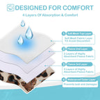 Avont 3 Pack Washable Female Dog Diapers, Premium Reusable Highly Absorbent Doggie Period Panties Durable Dog Diaper Cover