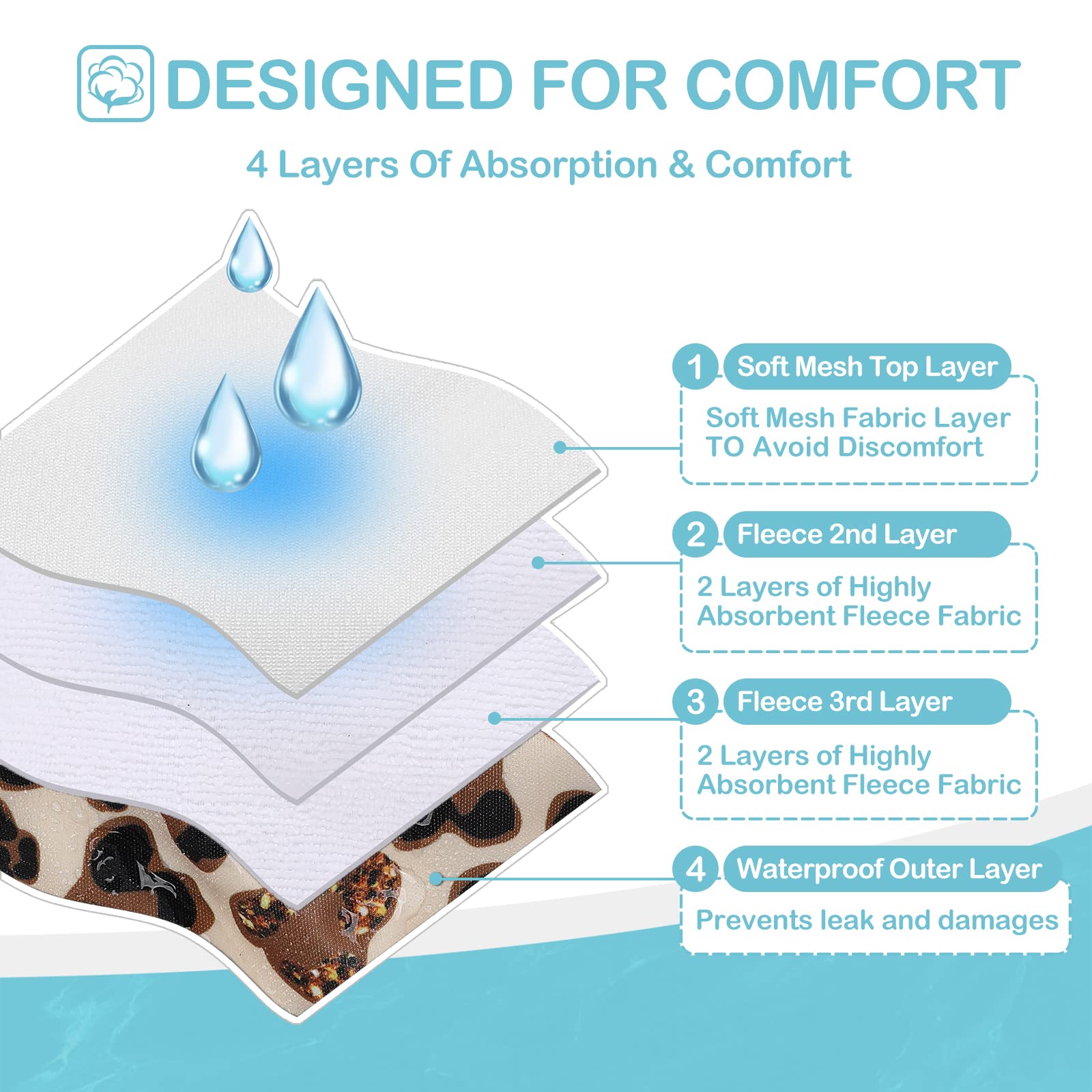 Avont 3 Pack Washable Female Dog Diapers, Premium Reusable Highly Absorbent Doggie Period Panties Durable Dog Diaper Cover