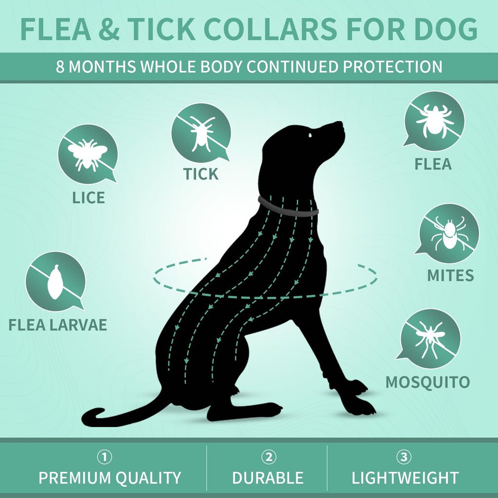 Puyrzoe Collar Antipulgas y Garrapatas para Perros y Cachorros — Paquete de 4 Collares con 32 Meses de Protección, Impermeable, Ajustable y de Liberación Lenta (Negro)