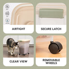 IRIS USA WeatherPro — Contenedor Hermético para Almacenamiento de Alimento con Ruedas para Perros, Gatos y Aves
