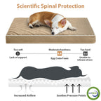 WNPETHOME — Cama Ortopédica Impermeable con Funda Lavable y Base Antideslizante para Perro