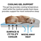 Furhaven Cooling Gel — Cama Refrescante con Gel para Perro