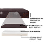 Furhaven — Cama Ortopédica con Cubierta Lavable y Desmontable para Perro