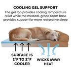 Furhaven Cooling Gel — Cama Refrescante con Gel para Perro