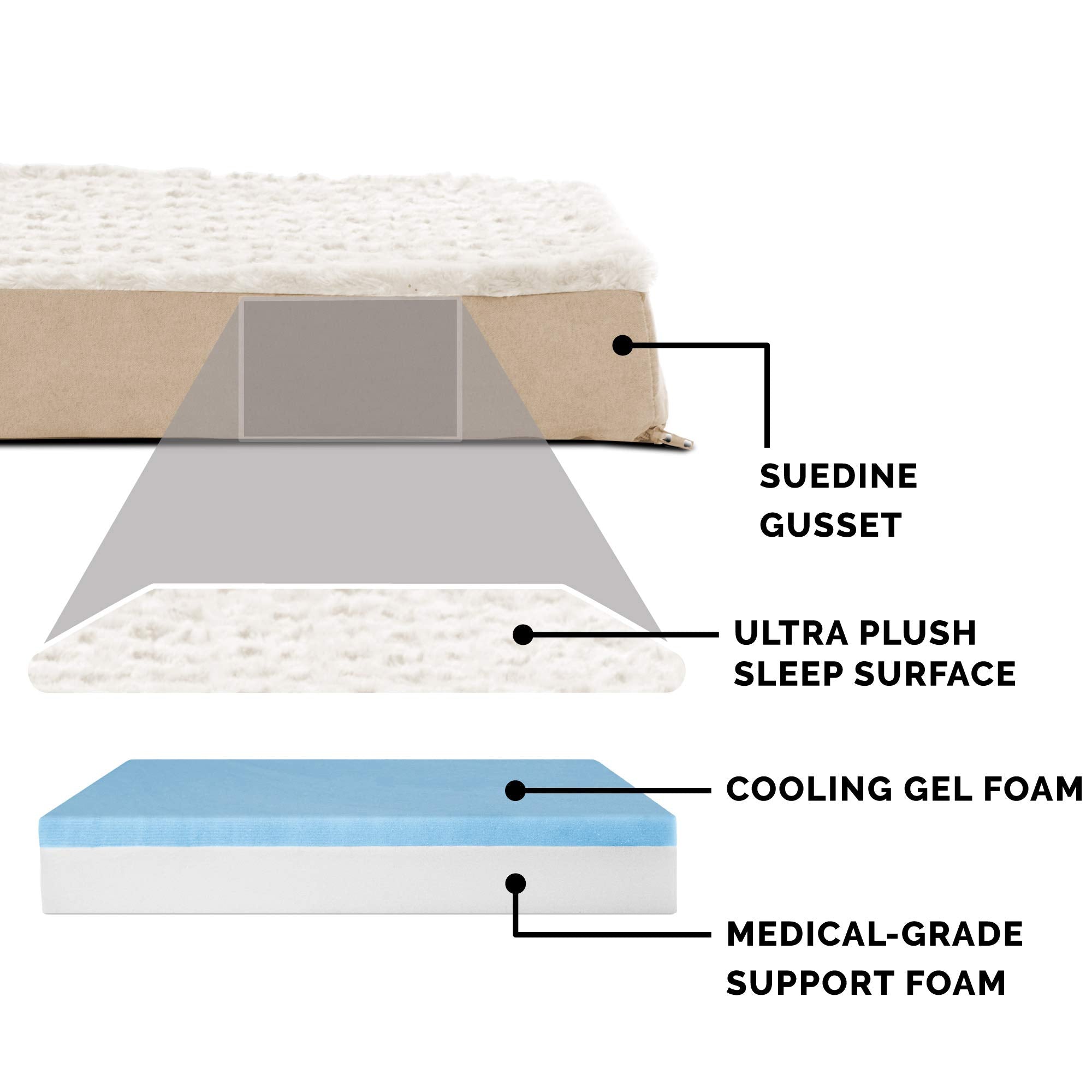Furhaven — Cama Ortopédica con Cubierta Lavable y Desmontable para Perro