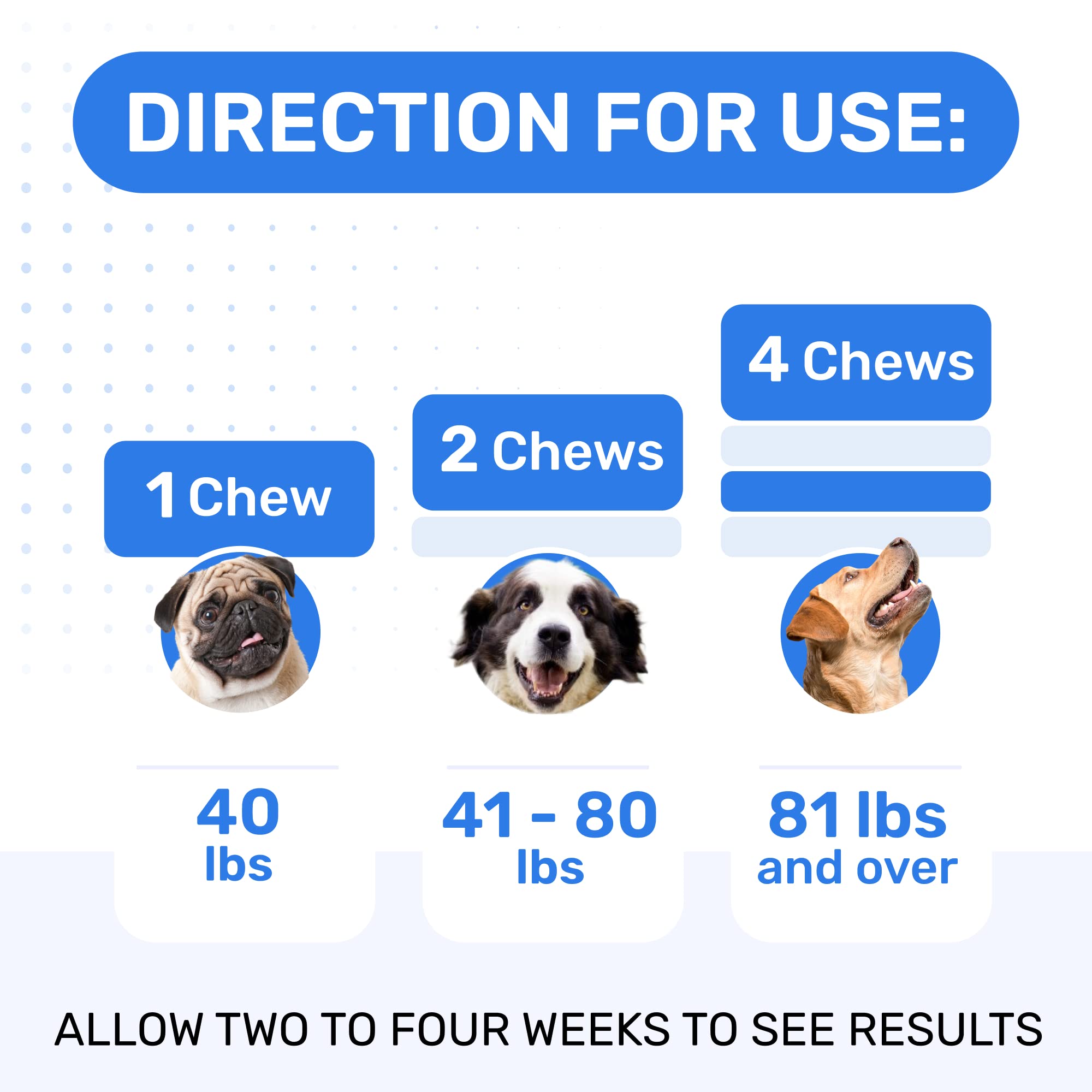 PAWFECTCHEW No Poo Chews para Perros — Disuasivo de Coprofagia y Consumo de Heces con Probióticos, Enzimas Digestivas y Soporte para el Aliento — 120 Bocadillos Suaves, Fabricado en EUA