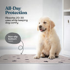 Tapete Entrenador Lavable y Reutilizable para Perros — Protección Impermeable Súper Absorbente contra Orina, Paquete de 2