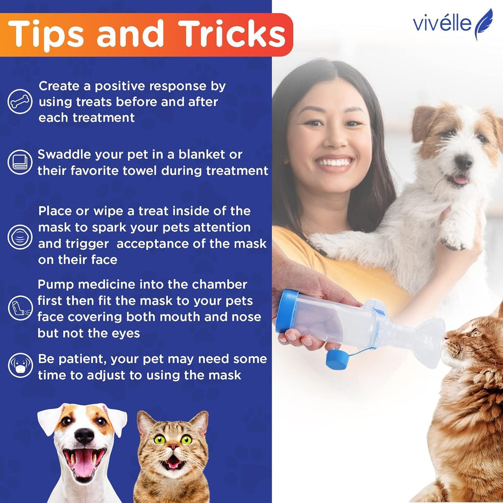 Espaciador Inhalador para Mascotas Vivelle con 2 Mascarillas (Pequeña y Grande) para Gatos y Perros Pequeños — Cámara Antiestática con Indicador de Respiración MedFlow para Inhaladores MDI
