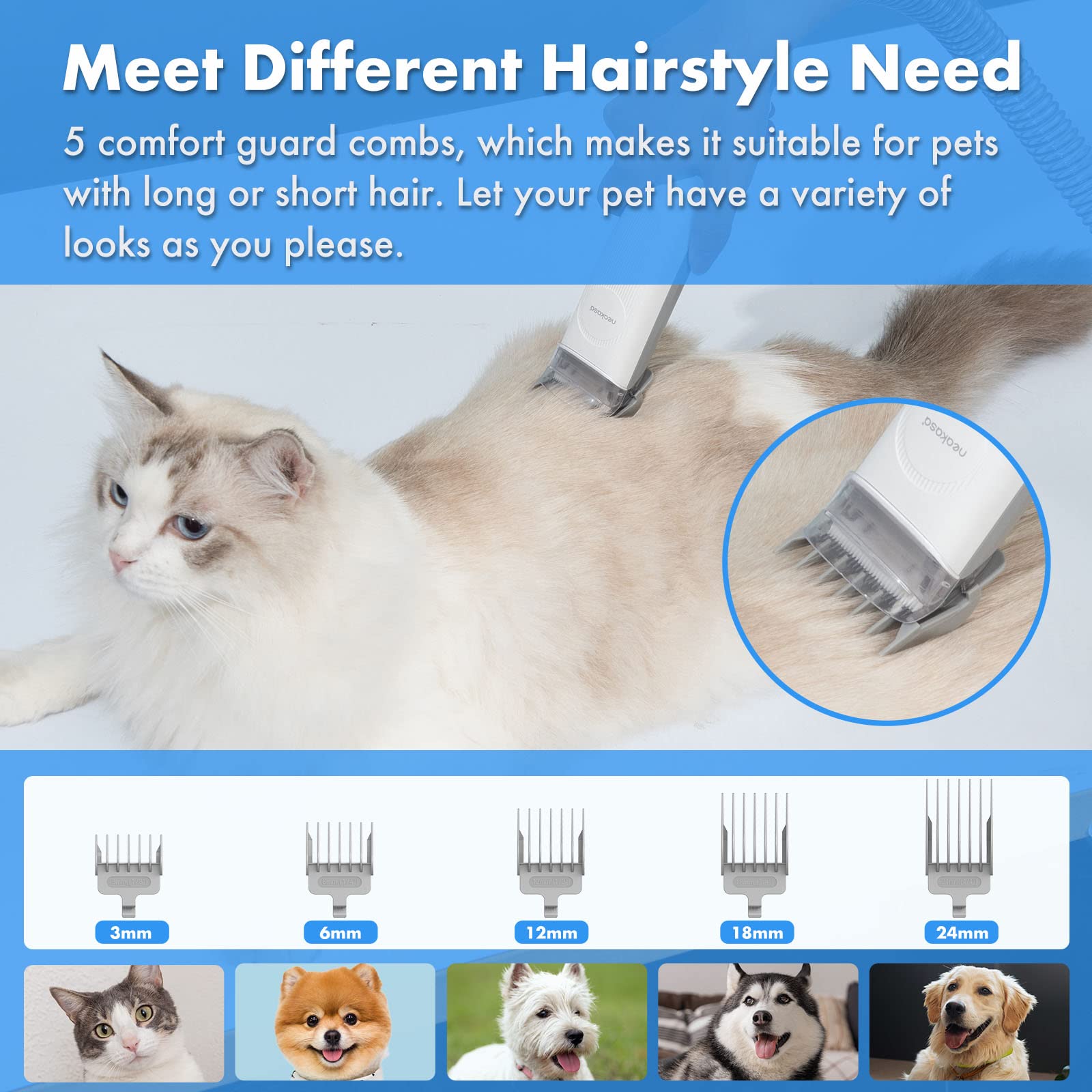 Neakasa P2 Pro — Kit de Grooming con Aspiradora para Perros y Gatos, 5 Herramientas Incluidas y Depósito de 2L