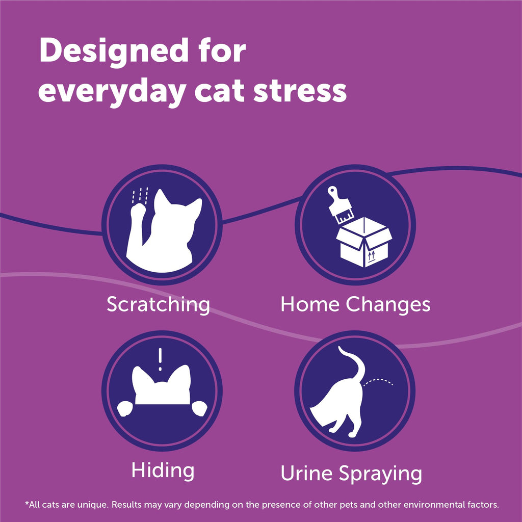 Feliway Classic — Difusor Eléctrico con Recarga de Feromonas Calmantes para Gato
