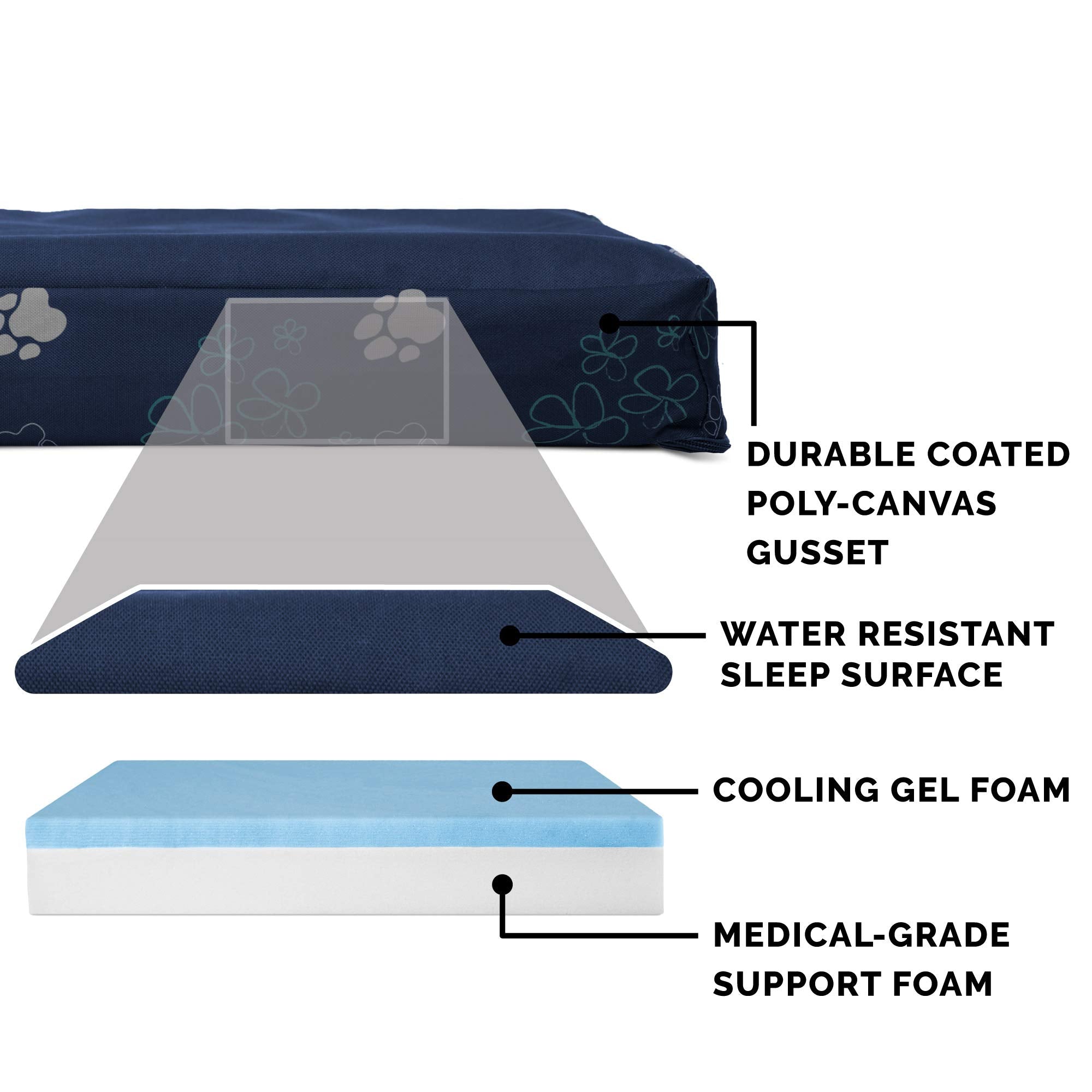 Furhaven — Cama Ortopédica con Cubierta Lavable y Desmontable para Perro