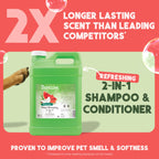 TropiClean Shampoo Galón — Shampoo Natural de Limpieza Profunda para Perros y Gatos