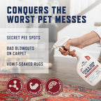 Rocco & Roxie Stain & Odor Eliminator — Eliminador Enzimático de Manchas y Olores para Perros y Gatos
