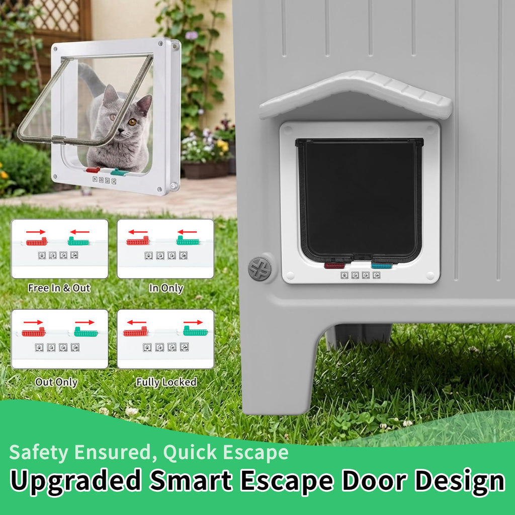 Rockever — Casa Exterior para Gatos con Aislamiento Térmico y Puerta de Escape, Refugio de Plástico para Interior y Exterior