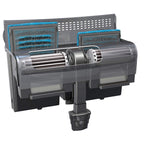 ML FLTR Emperor 400BD CT — Filtro Purificador de Agua para Acuarios y Mascotas