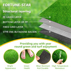 Fortune-star — Tapete de Pasto Artificial Reutilizable para Entrenamiento de Baño para Perros, Uso Interior y Exterior