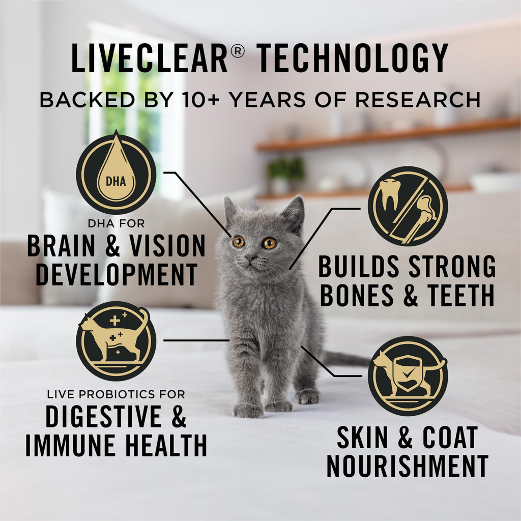Purina Pro Plan LiveClear — Alimento Seco Reductor de Alérgenos con Probióticos para Gatito
