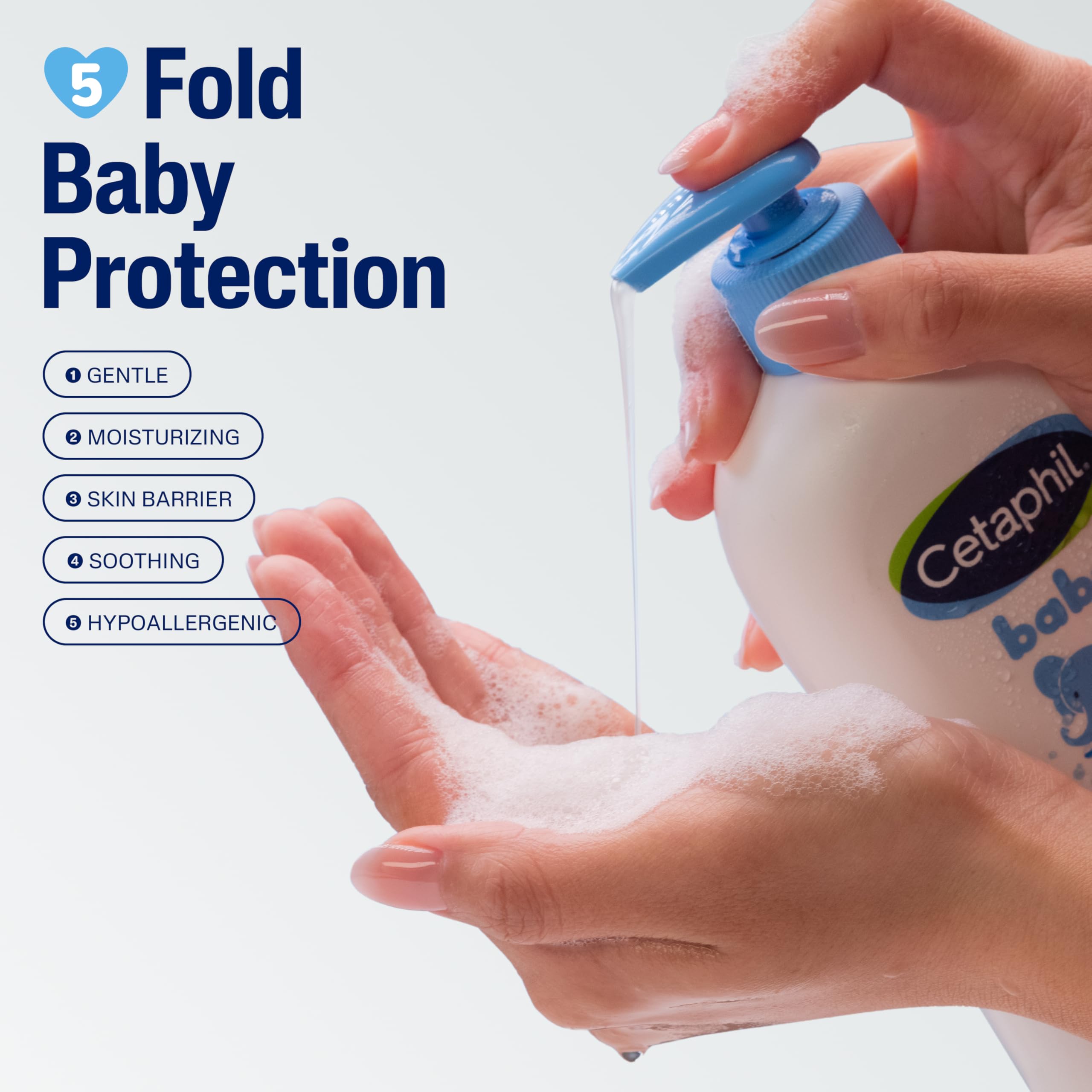 Cetaphil — Shampoo Suave y Humectante para Mascotas