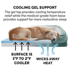Furhaven Cooling Gel — Cama con Gel Refrescante para Perro