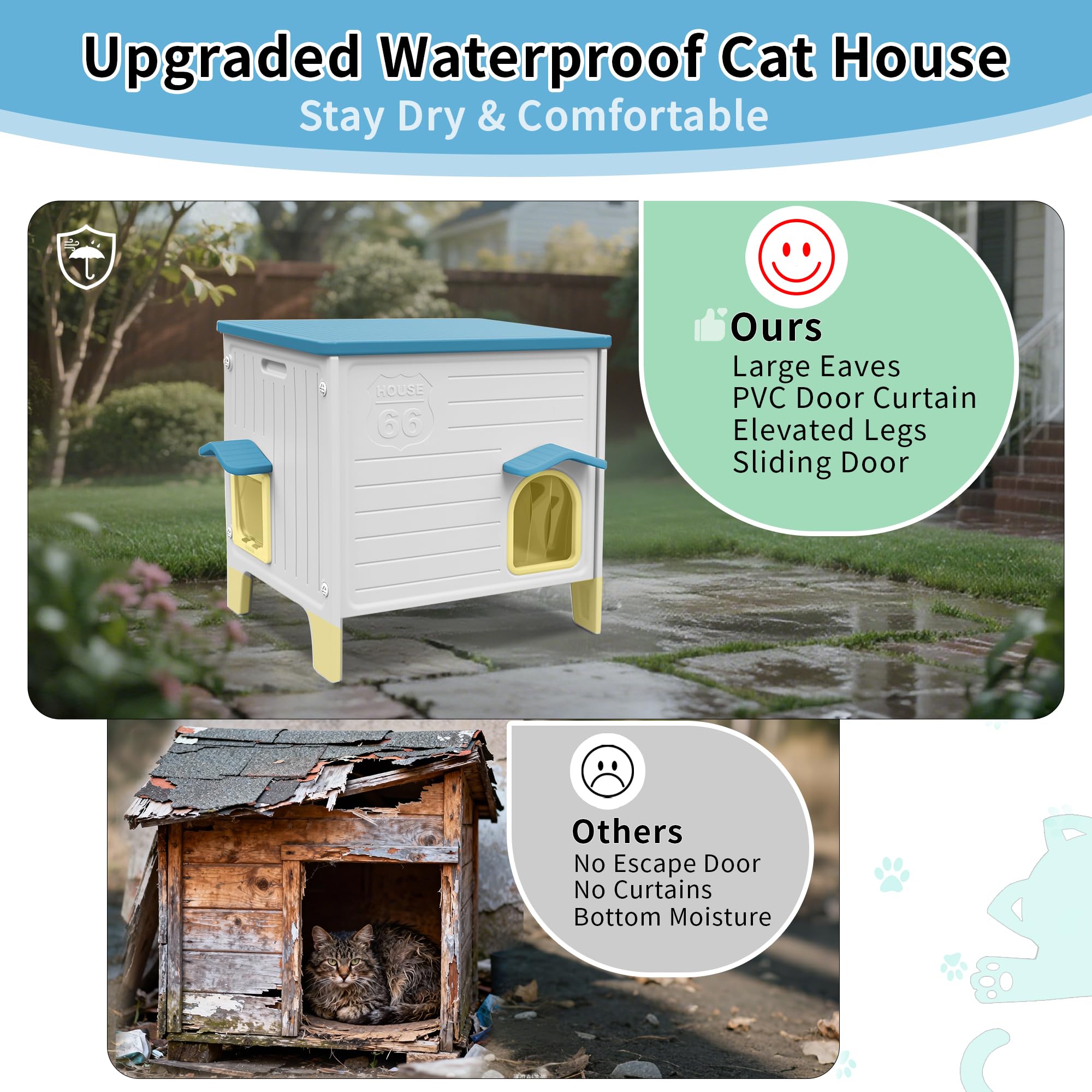 Rockever — Casa Exterior para Gatos con Aislamiento Térmico y Puerta de Escape, Refugio de Plástico para Interior y Exterior
