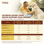 Taste of the Wild — Croquetas de Alta Proteína sin Granos para Perro Adulto y Cachorro con Probióticos, Vitaminas y Antioxidantes