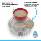 Fluval Almohadilla Removedora de Amoniaco para Filtros FX4 y FX6 — Medio Filtrante Químico y Mecánico 2 en 1, Paquete de 3 Unidades