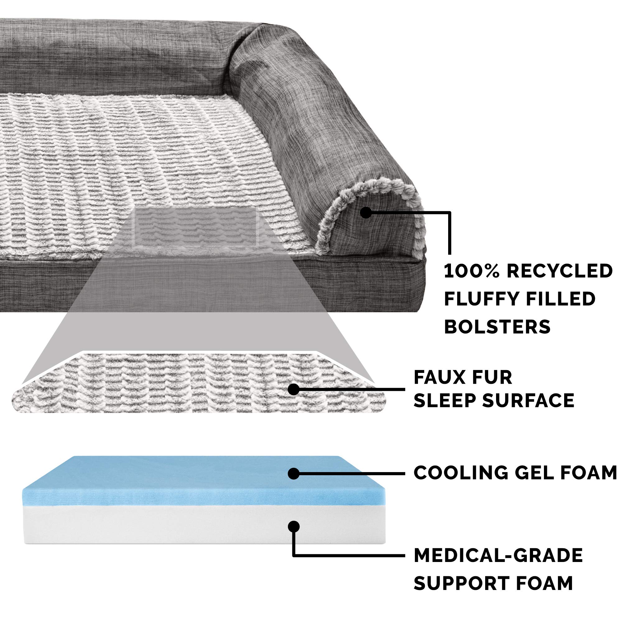 Furhaven Cooling Gel — Cama Refrescante con Gel para Perro